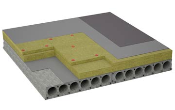considerations of West Stow flat roofing insulation